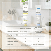 Boka Fluoride Free Toothpaste, Nano-Hydroxyapatite Toothpaste, Appropriate for Sensitive Teeth - Lemon Lavender Flavor, 3.4 fl oz