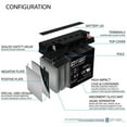 thumbnail image 3 of 12V 18AH SLA Battery Replacement for Long Way LW-6FM20EVX, 3 of 14