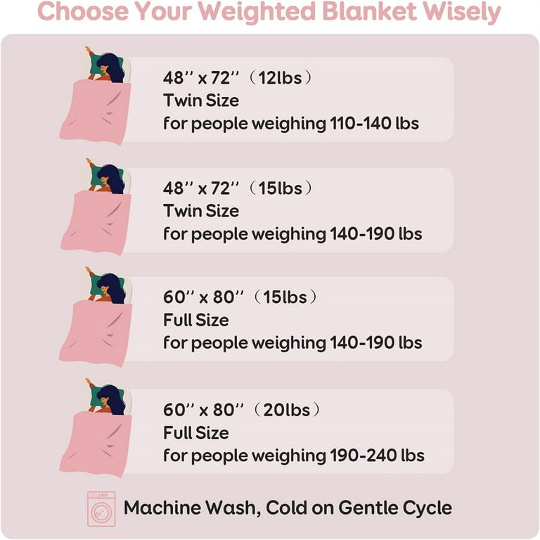 48x72 blanket size new arrivals