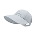 thumbnail image 6 of HuangHuanChen Sun Visor Hat For Women Men Lightweight Wide Brim Sun Protection Baseball Hat for Men and Women Lightweight Visor UV Shade Ponytail Cap Outdoor Hats, 6 of 7