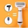 thumbnail image 6 of Travel Hair Dryer Qwtwty Portable Pet Hair Dryer with Brush, 3 Temperatures, Portable Quiet 2 in 1 Pet Hair Dryer, Suitable for Small And Medium Pet on Clearance, 6 of 7