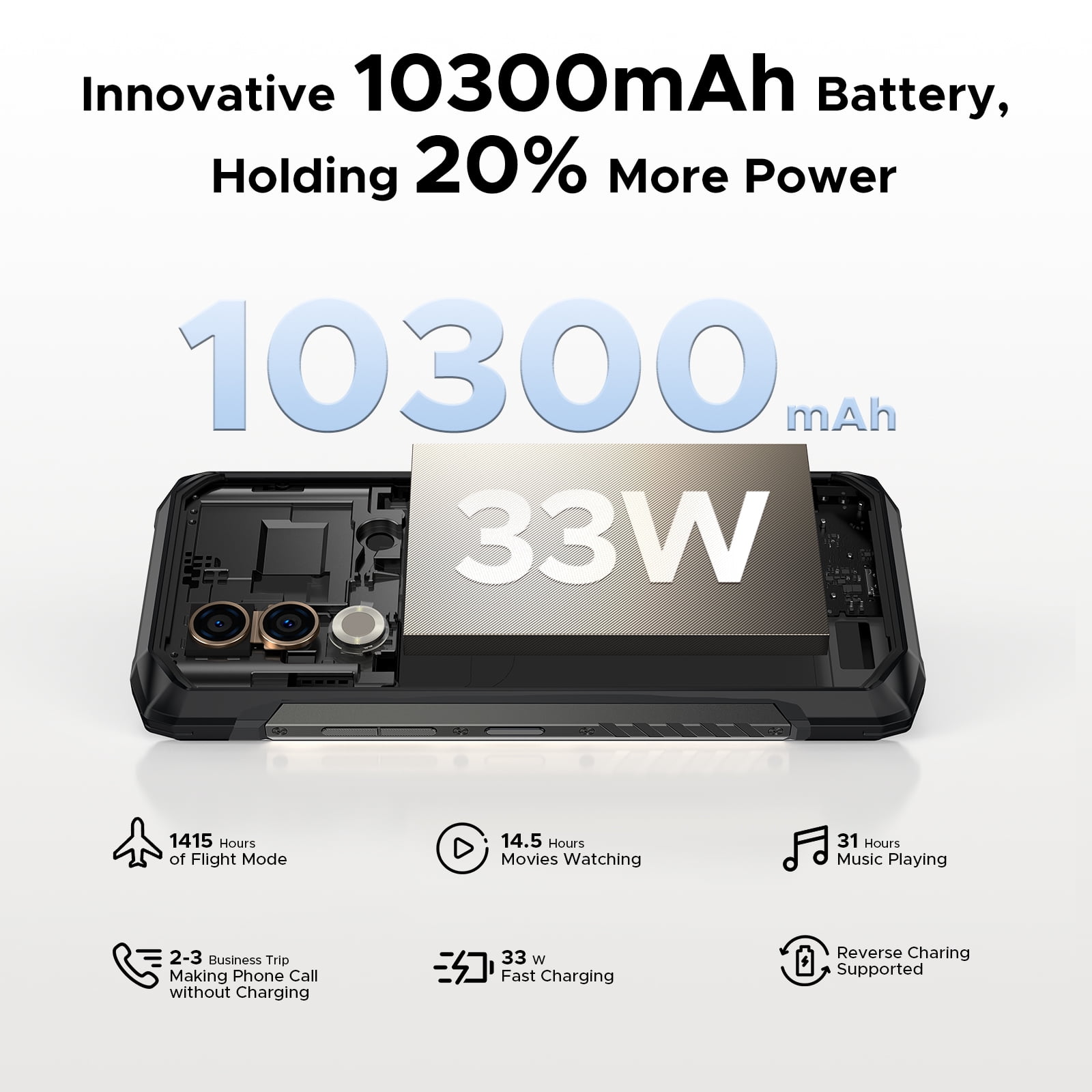 DOOGEE Blade 20 Turbo 5G Rugged Phone Unlocked,Gemini AI,10300mAh/33W,32GB+256GB/TF 2TB,Dimensity 7050,6.6”HD+90Hz,50MP+16MP,Android 15 Rugged Smartphone,Face ID/NFC/WiFi6/IP68/IP69K/3 Card Slot