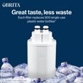 thumbnail image 2 of Brita HUB™ Filter Replacement, Water Filter for Instant Powerful Countertop Water Filtration System, 2 of 10
