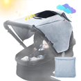 thumbnail image 1 of Protector solar para cochecito de bebé, parasol con clip para cochecito de bebé, cochecito de bebé con sombra UV, sombrilla universal para cochecito, protección solar impermeable, cubierta p, 1 of 5