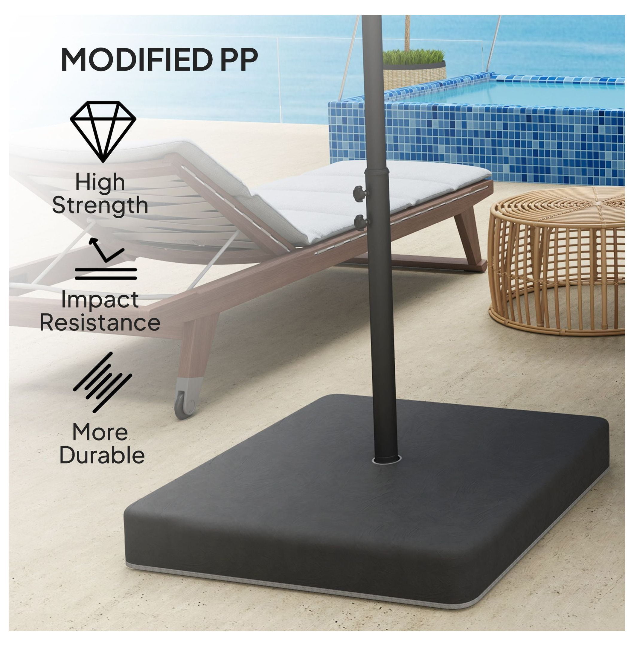Offset Umbrella Base Weights 4-Pack, 176lbs Sand Capacity, Heavy Duty Outdoor Umbrella Stand Weights, Black