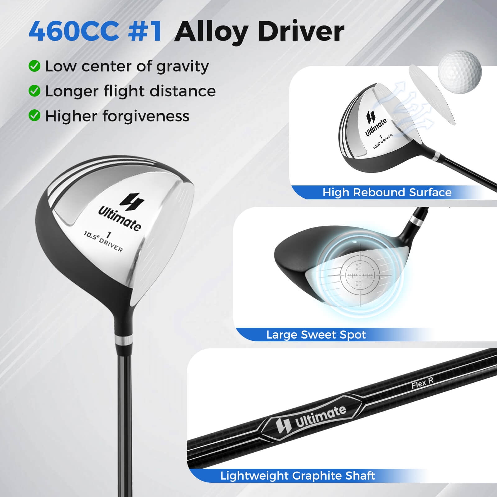 Costway Men's Complete Golf Clubs Package Set 10 Pieces Includes Alloy Driver Gray