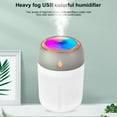 thumbnail image 4 of Kctiaxy Vehicle Humidifier Vehicle-Mounted Humidifier Power Supply Via USB Power Cable Aromatherapy Machine Home Humidifier Low Noise Built- Colorful LED Lights Car Decor, 4 of 8
