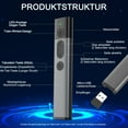 thumbnail image 3 of Presentation Remote Control with Green Light, Recargable Wireless Presenter PowerPoint Remote Control for PPT/Keynote/Prezi/Google Slides/Windows/Mac OS/Android/Linux Plug & Play, 3 of 8