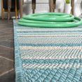 thumbnail image 3 of JONATHAN Y SANTA MONICA 2 x 8 Runner Rug, Castara Wavy Stripe - Aqua/Cream, SMB205A-28, 3 of 8
