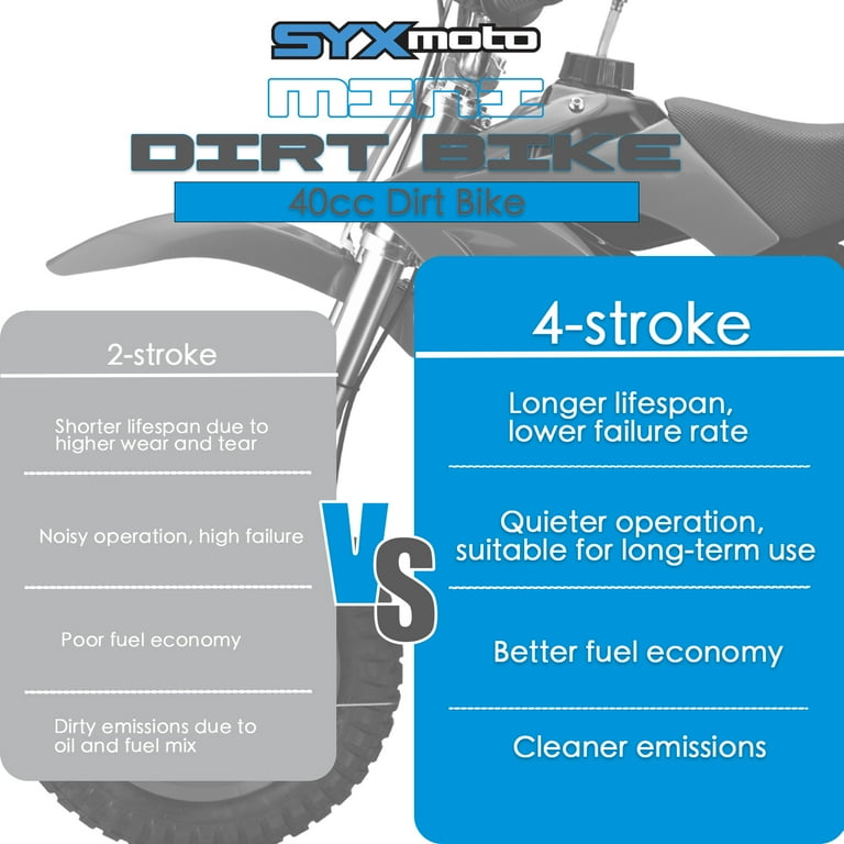 SYX MOTO MT-2 Youth Gas Powered 40cc 4 Stroke Kids Dirt Bike, Pull