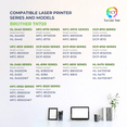 thumbnail image 2 of TCT TN720 Toner Cartridge - Premium Compatible Replacement for TN-720 Black, 2 of 6