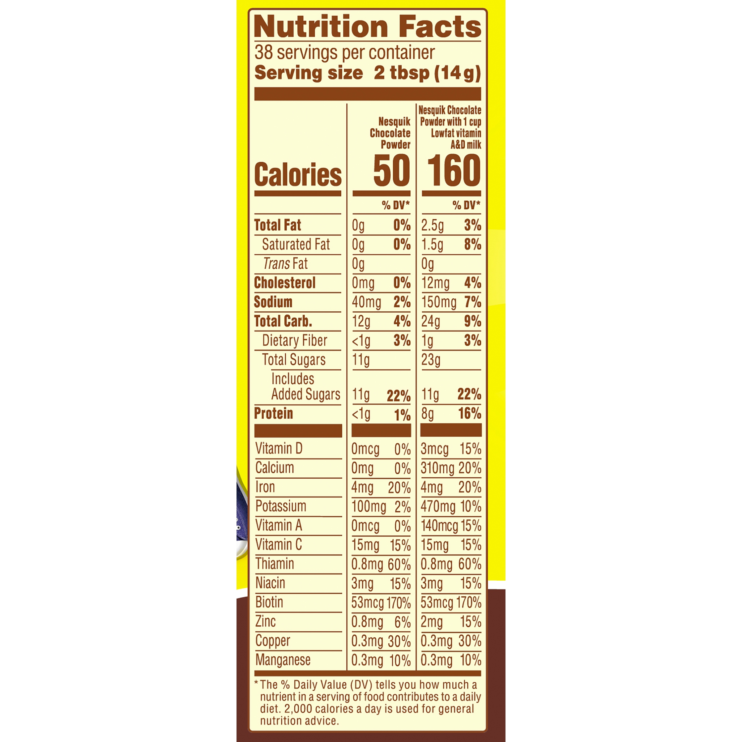 Nesquik Syrup Nutrition Facts Besto Blog Nesquik Syrup Nutrition Facts Besto Blog