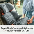 Chicco KidFit ClearTex Plus 2in1 Belt Positioning Booster Car Seat