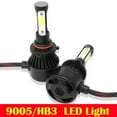 thumbnail image 4 of 5000K 9005 9006 LED Headlight Bulb Kit for GMC Sierra 2001-2006 Canyon 2004-2011, 4 of 5