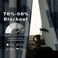 thumbnail image 5 of DriftAway Buffalo Plaid Check Curtains Woven Plaid Pattern Lined Blackout Thermal Insulated Window Curtain Grommet 2 Layers 2 Panels 52 Inch by 102 Inch Navy Blue, 5 of 5