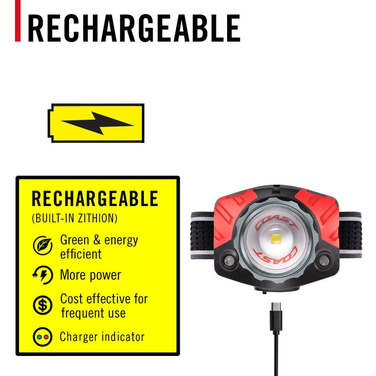 COAST FL85R 1250 Lumen Tri-Color Rechargeable LED Headlamp