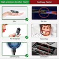 thumbnail image 2 of Ethylotest Electronic Ethylotest, Portable Electronic Ethylotest with LCD Display, Rechargeable Portable Electronic Ethylotest, 2 of 4
