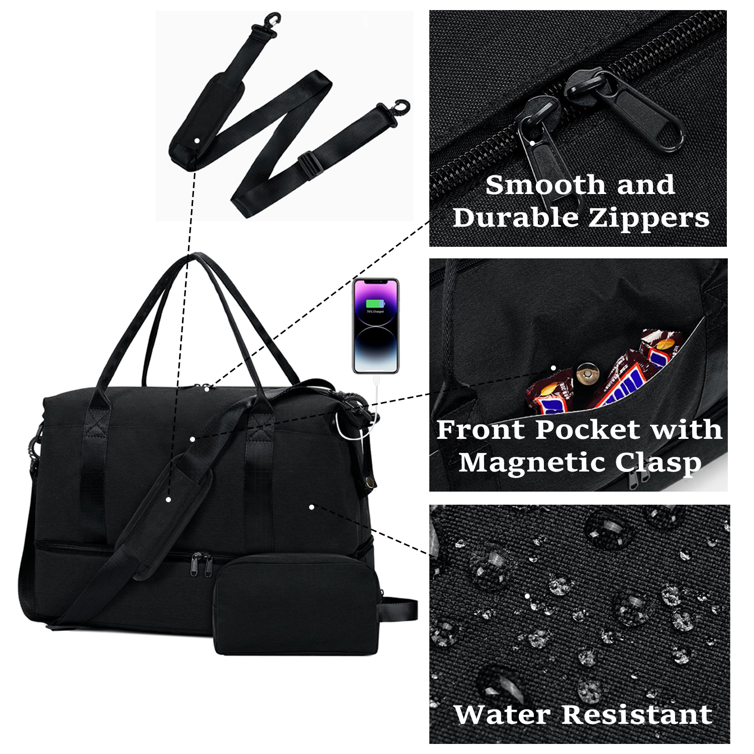 SportsNew Business Travel Bag with  Shoe Compartment  Wet Pocket ,TSA Carry on Personal Item Bag  18x14x8,Laptop Bag  with USB Charging Port, Gym Bag with Strip for Men Women(Black Bag)