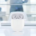 thumbnail image 4 of Compatible for Xiaomi Redmi Airdots 3 Pro Earphone Protective Redmi Airdots Sleeve Soft Silicone Shell Compatible for Redmi 3 Pro, 4 of 9