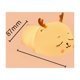 thumbnail image 3 of Lámpara USB Pat Night Light 7 Color 1200mAh de escritorio animal de silicona regulable (G), 3 of 5