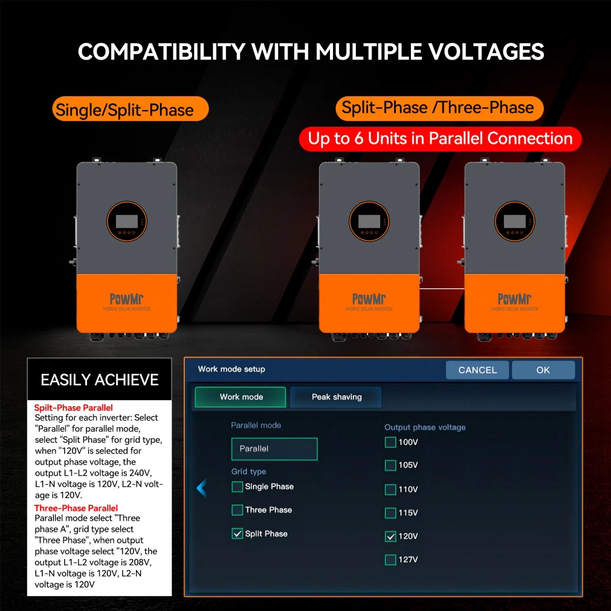PowMr 12KW 48V Hybrid Solar Inverter 120/208/240V Split Phase ON/OFF Grid 200A MPPT Controller Max PV 450V For Flooded Lead-acid Sealed Gel Lithium Battery