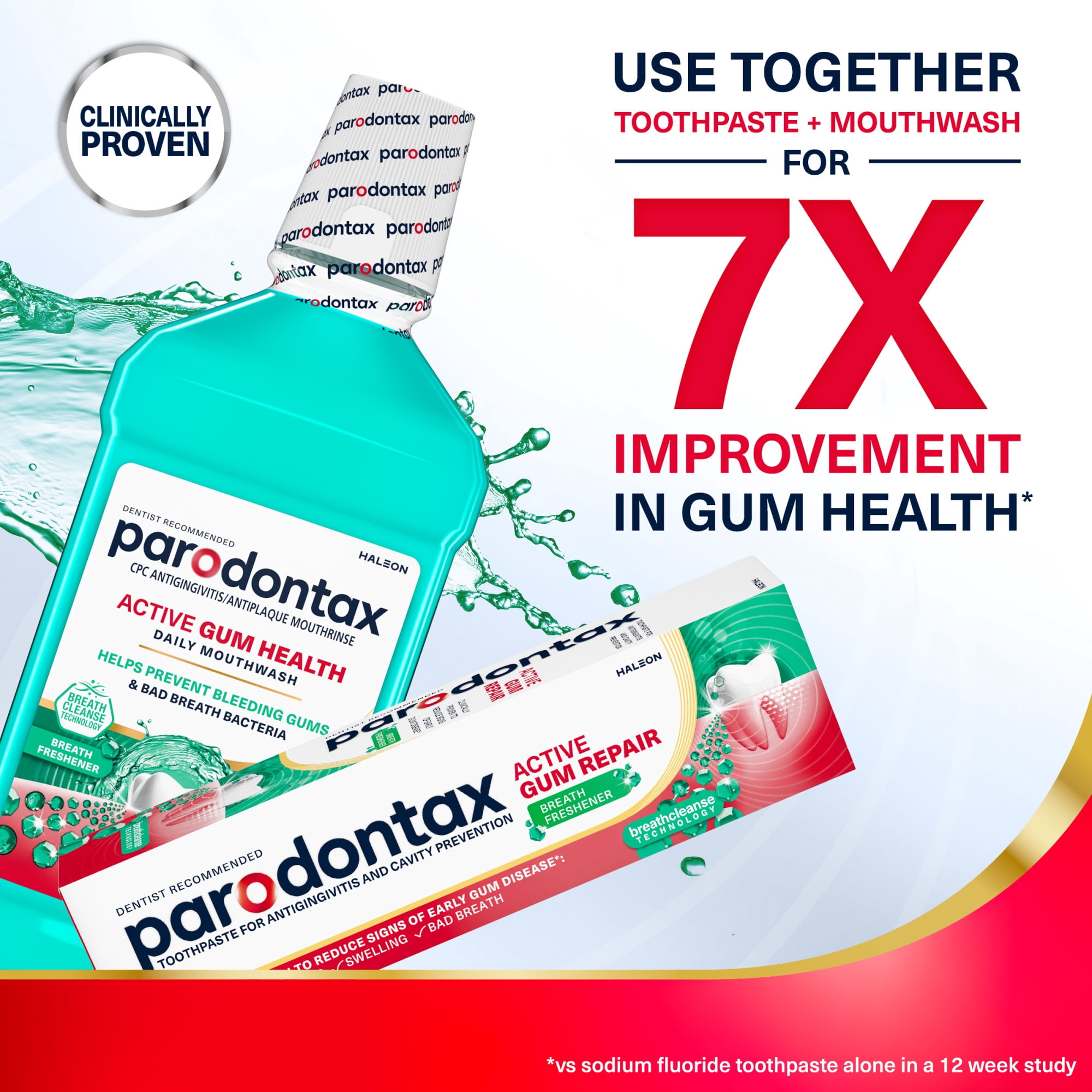 Parodontax Active Gum Repair Breath Freshener Toothpaste, 2.3 Oz