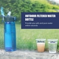 thumbnail image 2 of Tignapoo Bouteille de Filtration d'Eau Extérieure en Tritan avec Boussole Intégrée, Sans BPA, Capacité de 650ml, Bleu - Idéal pour la Randonnée, le Camping et la Purification d'Urgence, 2 of 6