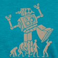 thumbnail image 3 of CafePress - 2 Robotv2 Women's Deluxe T Shirt - Womens Tri-blend T-Shirt, 3 of 4