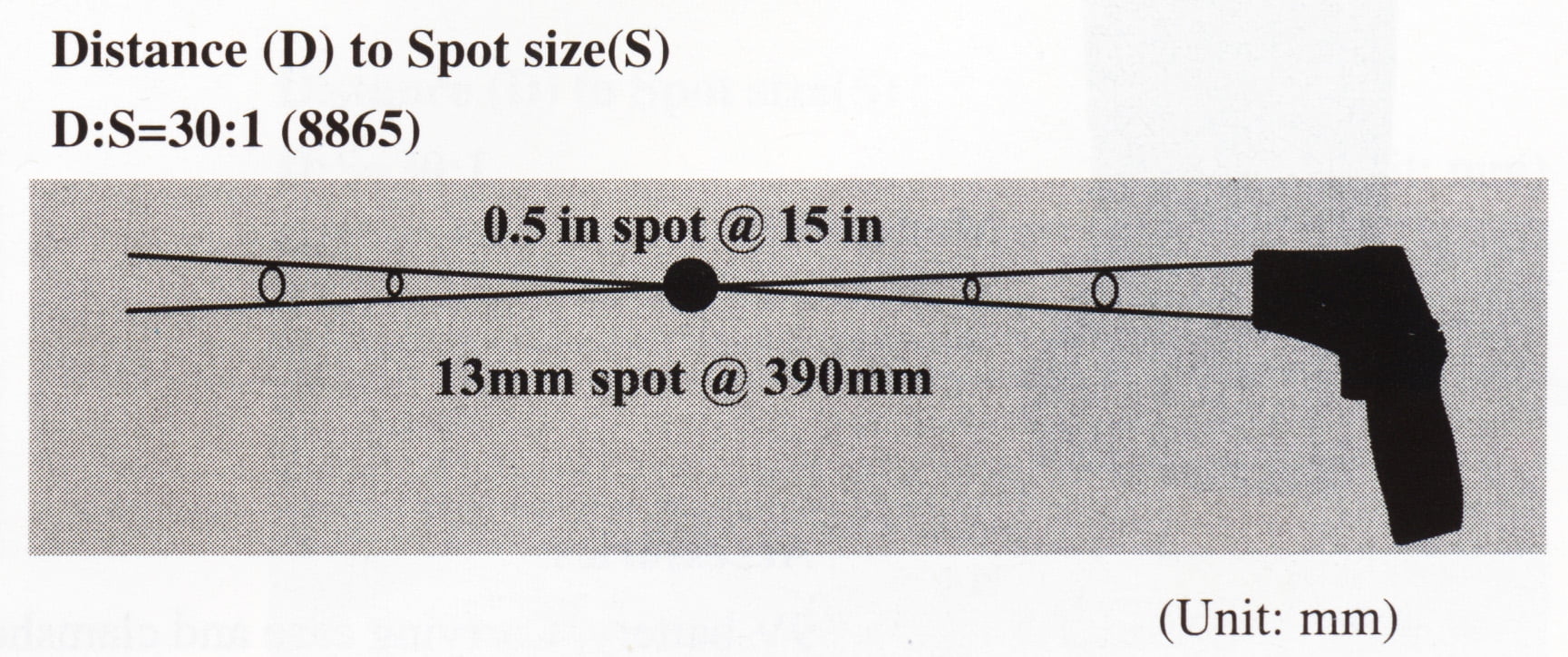 CEM DT-8865 Non-contact IR Thermometer Gun with Dual Laser up to 1832 Deg F, 1000 Deg C 30:1 D/S Ratio