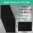 thumbnail image 2 of Triani 10Pcs Cat Litter Box Charcoal Filters 4.5 x 6.5Inch Replacement Activated Carbon Premium Odor Filters for Cats Pets Litter Waste Boxes, 2 of 7