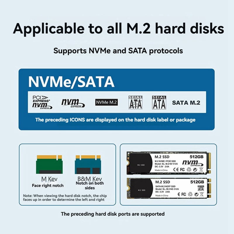 M.2 SSD NVME Enclosure USB3.2 Gen2x2 Type C 20Gbps SSD Case M.2 NVME Enclosure Disk Box Tool Free SSD Case