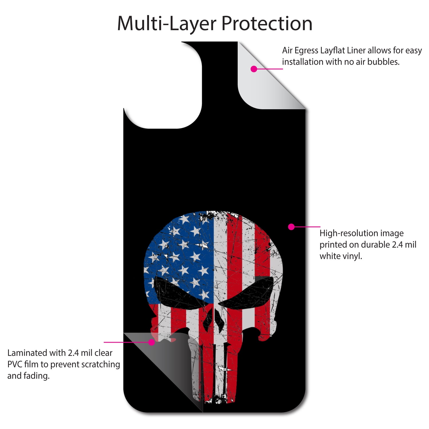 Distinctink Custom Skin Decal Compatible With Otterbox Symmetry For Iphone 11 Pro Max 6 5 Screen Us Flag Skull Red White Blue Walmart Com Walmart Com