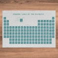 thumbnail image 5 of Ambesonne Periodic Table Jigsaw Puzzle Durable Cardboard, Laboratory Chart, 1000 pcs, Cadet Blue and White, 5 of 5