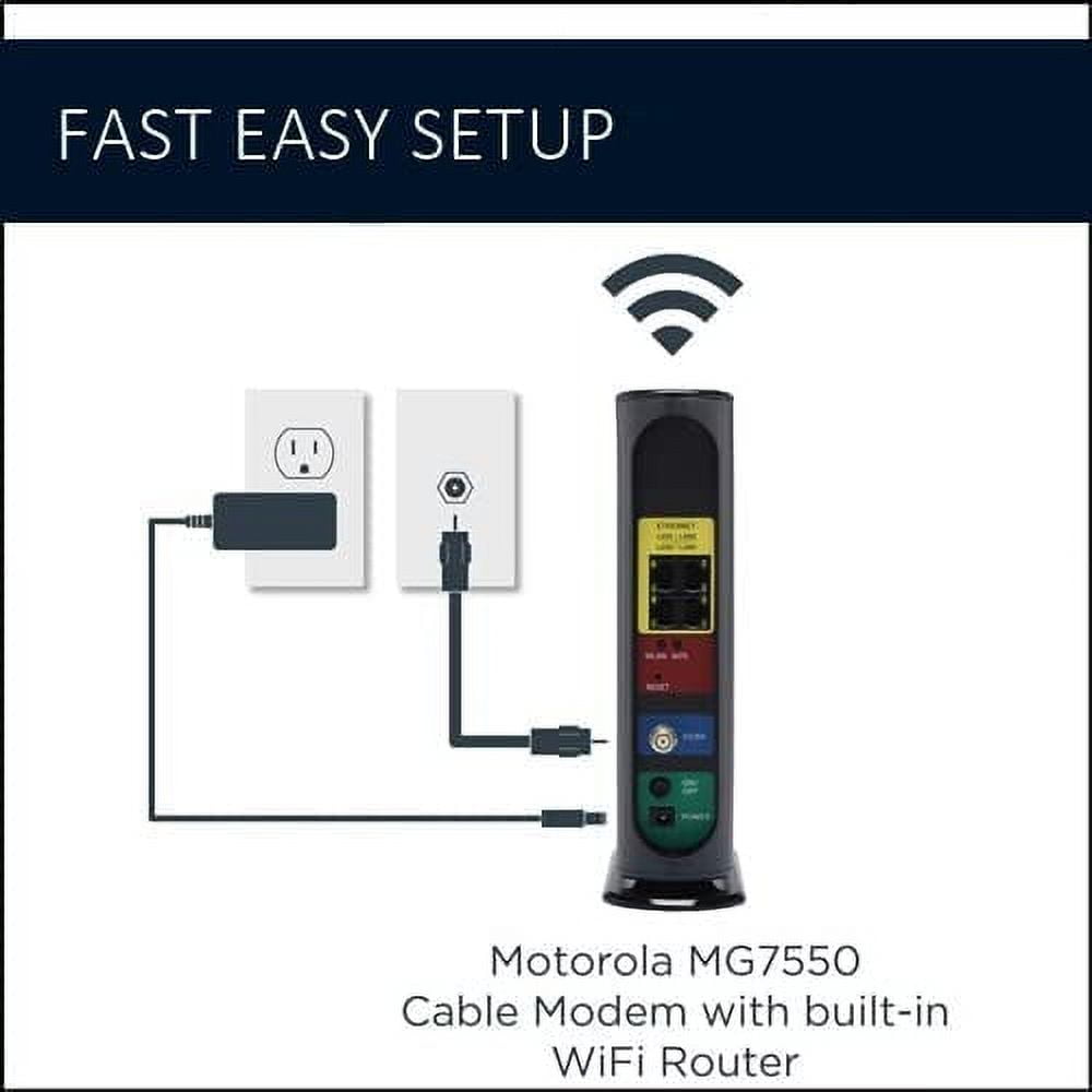 Motorola MG7550 (16x4) Cable Modem + AC1900 Wi-Fi Router Combo, DOCSIS 3.0 , Certified for XFINITY by Comcast, Time Warner, Spectrum, Cox, & more