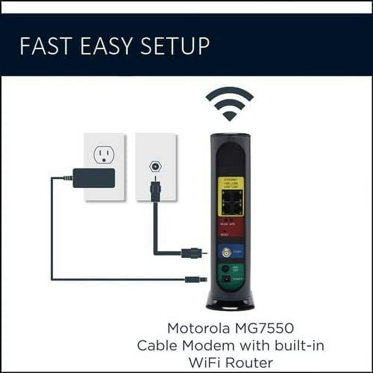 Motorola MG7550 16x4 Cable Modem + AC1900 Wi-Fi Router, DOCSIS 3.0