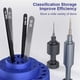 thumbnail image 3 of R38 360 Rotatable Multifunctional Repair Tool Storage Rack Porous Slot Storage Box Tools, 3 of 5