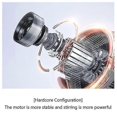 thumbnail image 2 of 1 Pcs Mini Hand Blender Immersion Stick Emersion Handheld, 2 of 4