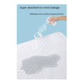 thumbnail image 2 of 2X Alèses pour Incontinence Alèse de Positionnement avec Poignées pour Levage et Transfert Alèses Réutilisables Imperméables, 2 of 8