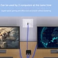 thumbnail image 3 of LAN Splitter, Ethernet Splitter USB C Power RJ45  For Switch, 3 of 8