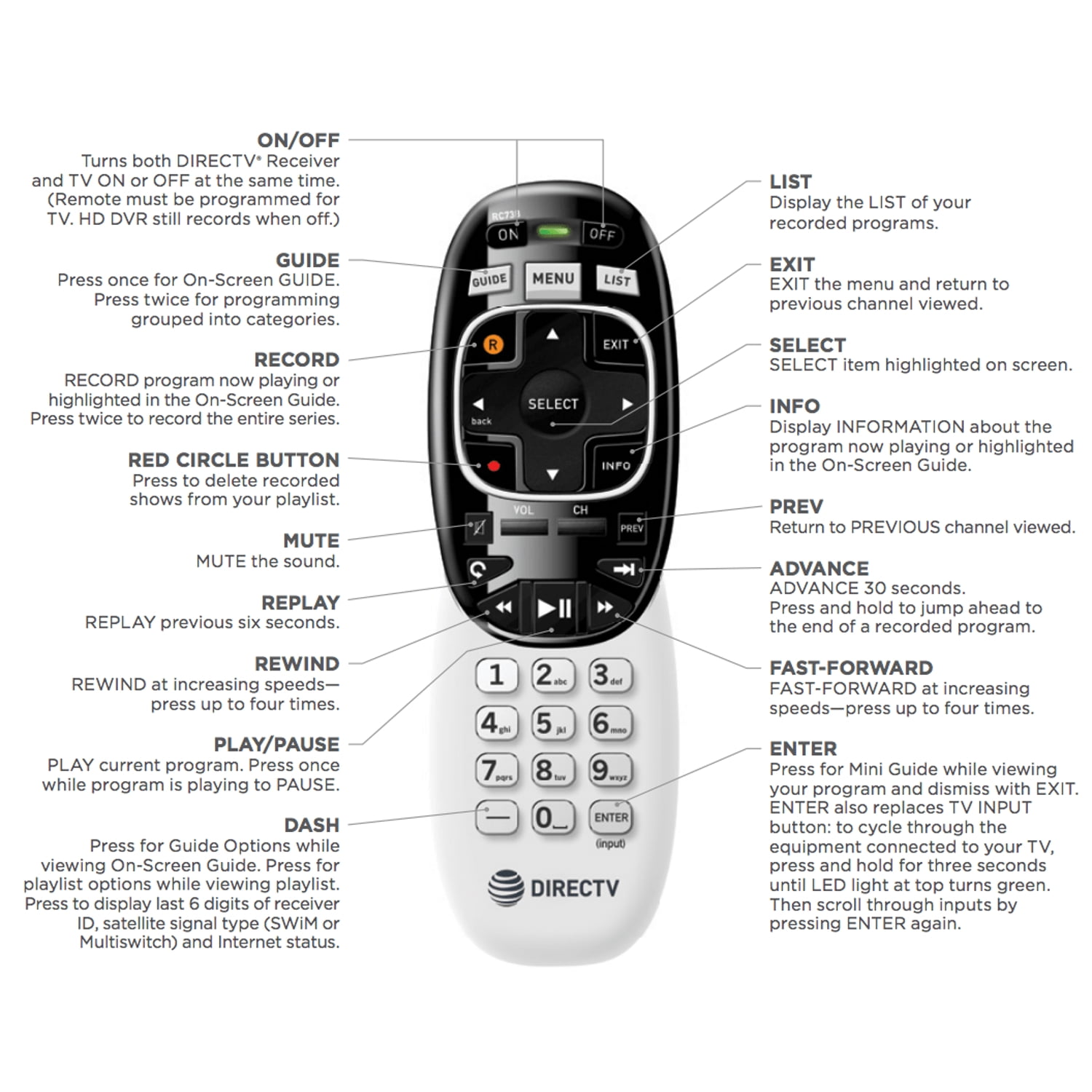 direct tv remote codes