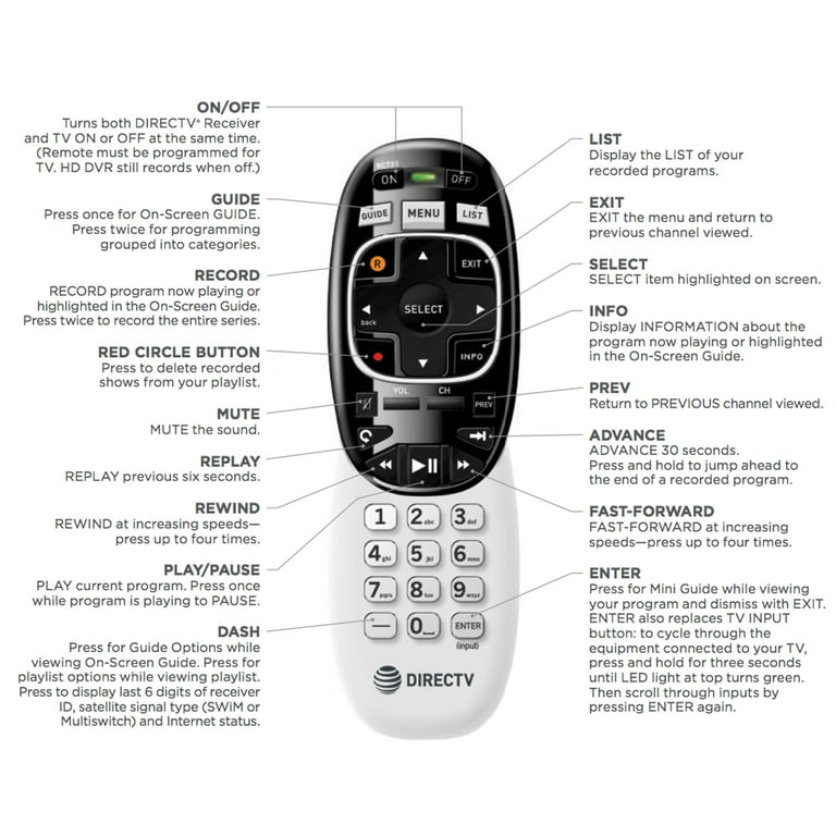 Universal remote for directv deals