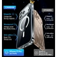 thumbnail image 3 of CANSHN Magnetic Compatible with iPhone 17 Pro Case, Upgraded [Full Camera Protection] [Compatible with Magsafe] [Translucent Matte] Shockproof Protective Phone Case Cover 6.3 Inch - Clear, 3 of 8