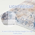 thumbnail image 6 of iOhouze Washable Rugs 3x5 ft Entryway Rugs Abstract Non Slip Area Rug Printed Faux Wool Soft Kitchen Rugs Indoor Rugs for Entrance Foyer Living Room Bedroom, Blue/Rust/White, 6 of 8