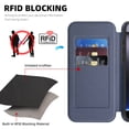 thumbnail image 2 of Designed for iPhone 14 Magnetic Flip Phone Case,With RFID Blocking Card Slots,Compatible with Mag-Safe,PU Leather Shockproof Anti-fall Flip Folio Ultra Slim Wallet Phone Case,Blue, 2 of 7