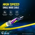 thumbnail image 2 of NewYork Cables 5M OS2 LC to LC Fiber Patch Cable | Single Mode Duplex Corning 9/125 | High Speed SMF 5 Meter LC-LC Network Cable, 2 of 5