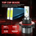 thumbnail image 5 of For Mini Cooper 2013 2014 2015 2016 - 4x Combo LED 9008 Headlight + H11 Fog Light Bulbs Kit White, 5 of 14