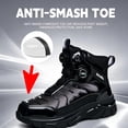 thumbnail image 3 of TREADVAULT Men's and Women's Composite Toe Safety Work Shoes, Boa Dial, Kevlar Puncture-Resistant, Anti-Slip, 3 of 14
