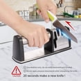 thumbnail image 4 of Manual Knife Sharpener Knife Sharpener, 4 Levels Knife Sharpener Knife Sharpener, Knife Sharpening for Chef Knives, Kitchen Knives, Knives and Scissors Kitchen, Non-Slip, 4 of 4