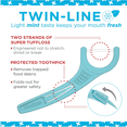 thumbnail image 2 of Plackers Twin-Line Dental Floss Picks, Cool Mint, 150 Count, 2 of 6