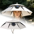 thumbnail image 4 of Solar Powered Fan Umbrella Hat 31.5in UPF 50+ Dual Cooling Hands Free Outdoor Sun Protection Hat for Fishing Golf Camping(White,One Size), 4 of 7